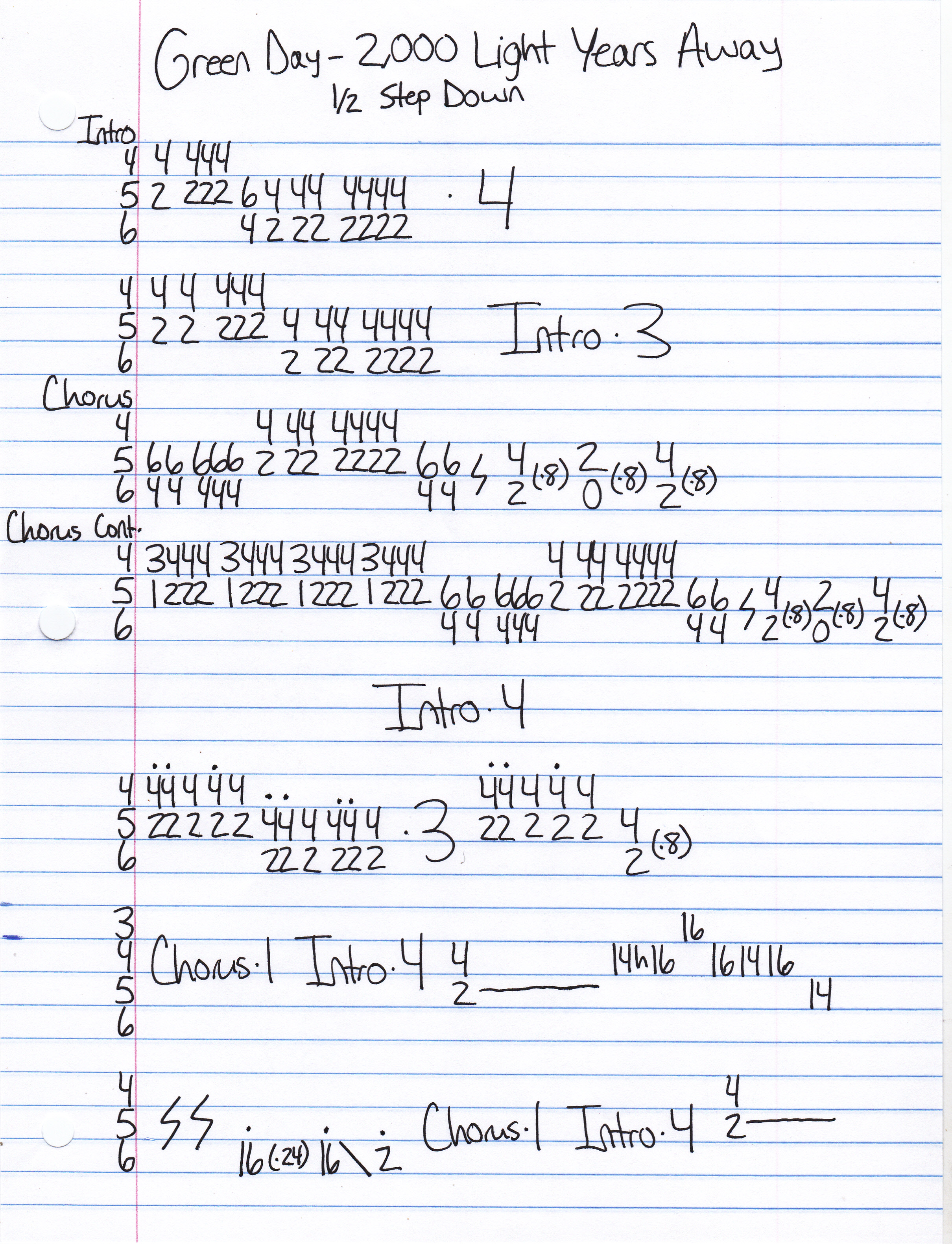 High quality guitar tab for 2000 Light Years Away by Green Day off of the album Kerplunk. ***Complete and accurate guitar tab!***